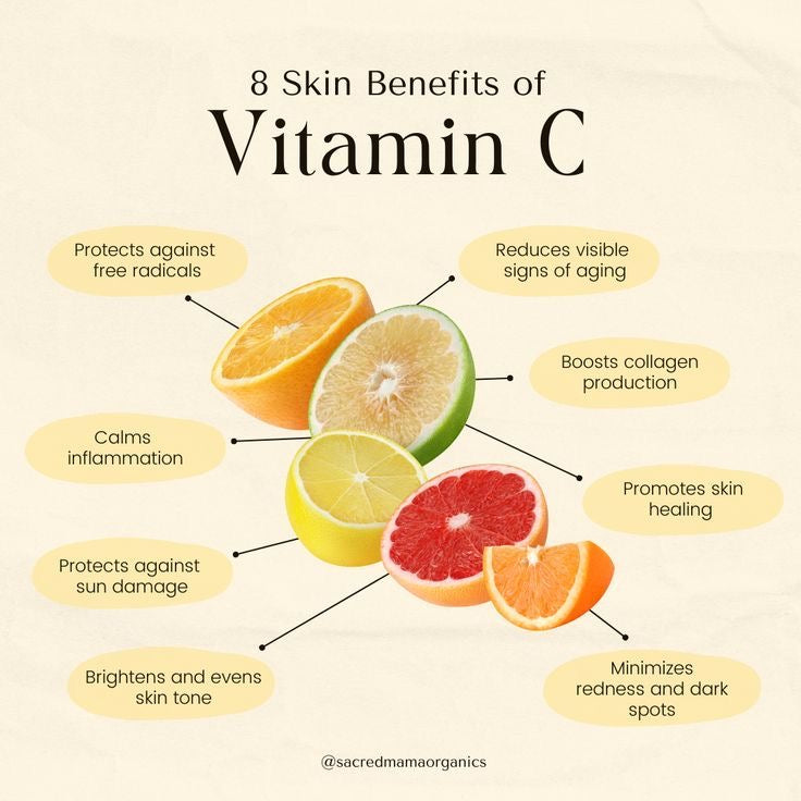Medix 5.5 Vitamin C + Turmeric Brightening + Firm Body Treatment Cream