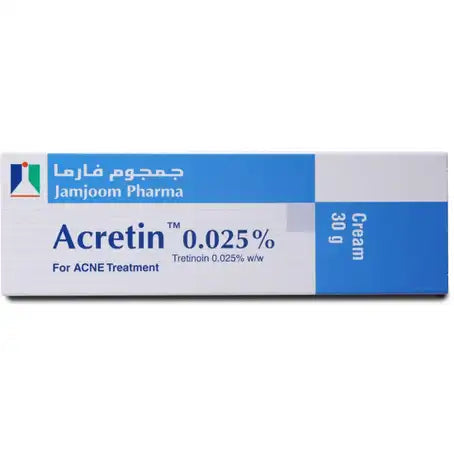 Acretin 0.025% Tretinoin Acne Treatment